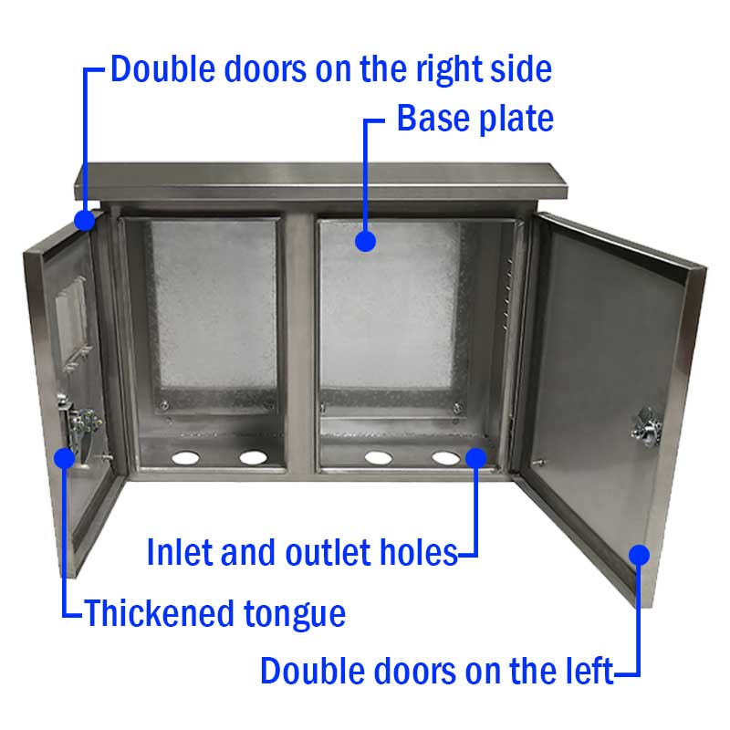 کیا آپ ڈسٹری بیوشن باکس میں بنیادی اجزاء کو جانتے ہیں؟